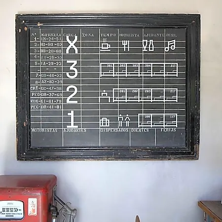Zero Box Coimbra